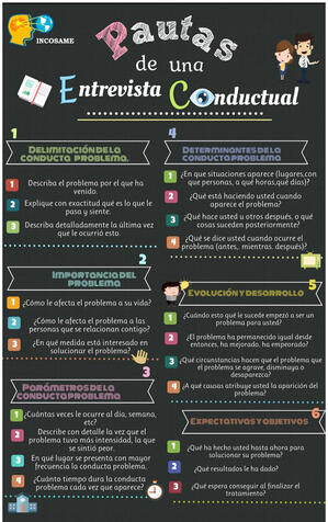 entrevista conductual